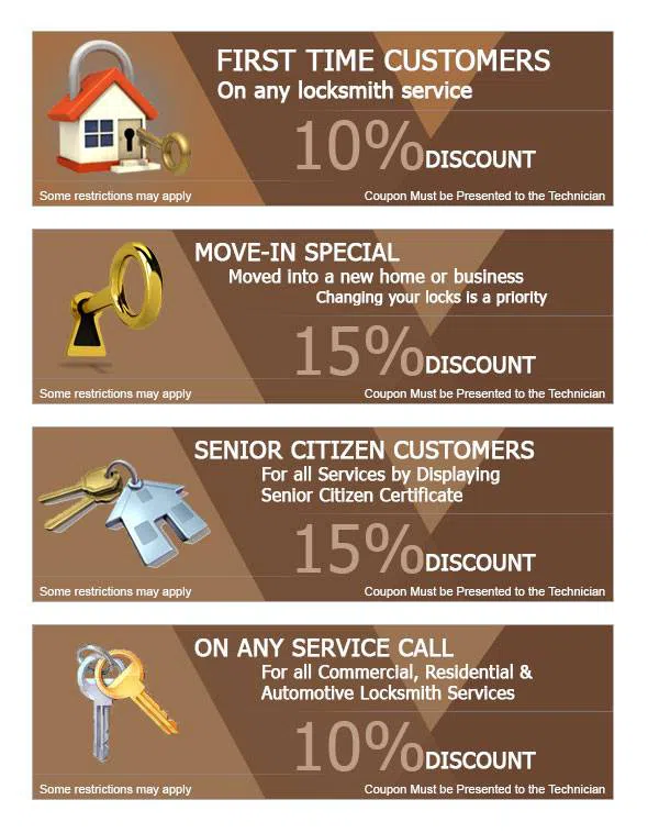 City Locksmith Shop Cleveland, OH 216-654-9512 City Locksmith Shop Cleveland, OH 216-654-9512 - cou-ls